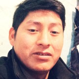 Cruzesteban2T6 from Perosa Argentina | Man | 30 years old | Capricorn